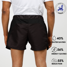 Load image in gallery viewer, MEN'S BLACK ULTRAMESH PANTS